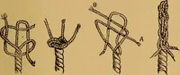 An illustration from A boy's workshop (1884)