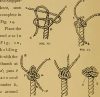 An illustration from A boy's workshop (1884)