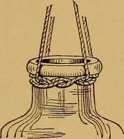 An illustration from A boy's workshop (1884)