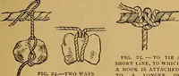 An illustration from A boy's workshop (1884)