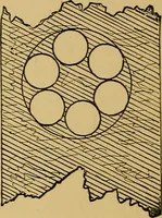 An illustration from A boy's workshop (1884)