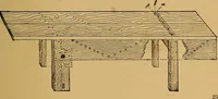 An illustration from A boy's workshop (1884)