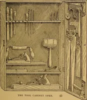 An illustration from A boy's workshop (1884)