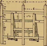 An illustration from A boy's workshop (1884)