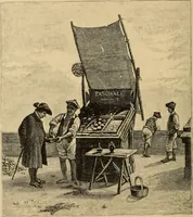 Picture 245 of 388 from The boy travellers in southern Europe : adventures of two youths in a journey through Italy, southern France, and Spain, with visits to Gibraltar and the islands of Sicily and Malta (1893), leaf 343