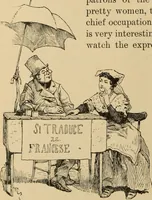 Picture 247 of 388 from The boy travellers in southern Europe : adventures of two youths in a journey through Italy, southern France, and Spain, with visits to Gibraltar and the islands of Sicily and Malta (1893), leaf 345
