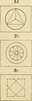 Picture 4 of 41 from Bradley's kindergarten material and school aids. (1896), leaf 18
