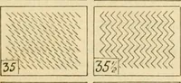 An illustration from Bradley's kindergarten material and school aids. (1896)