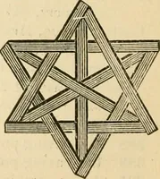 An illustration from Bradley's kindergarten material and school aids. (1896)