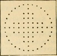 An illustration from Bradley's kindergarten material and school aids. (1896)