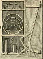 An illustration from Bradley's kindergarten material and school aids. (1896)