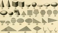 Picture 23 of 41 from Bradley's kindergarten material and school aids. (1896), leaf 48