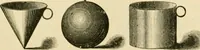Picture 26 of 41 from Bradley's kindergarten material and school aids. (1896), leaf 50
