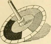 Picture 39 of 41 from Bradley's kindergarten material and school aids. (1896), leaf 66