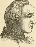 An illustration from Brain and mind; or, Mental science considered in accordance withthe principles of phrenology, and in relation to modern physiology (1882)