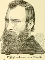 Picture 47 of 124 from Brain and mind : or, Mental science considered in accordance with the principles of phrenology, and in relation to modern physiology (1895), leaf 119