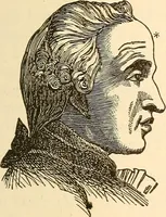An illustration from Brain and mind : or, Mental science considered in accordance with the principles of phrenology, and in relation to modern physiology (1895)