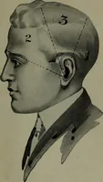 Picture 1 of 6 from Brains and how to get them (1913), leaf 54