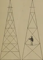 An illustration from Brantford wind mills (1905)
