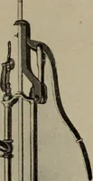 An illustration from Brantford wind mills (1905)