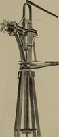 An illustration from Brantford wind mills (1905)