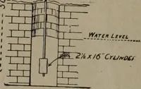 An illustration from Brantford wind mills (1905)