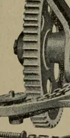An illustration from Brantford wind mills (1905)