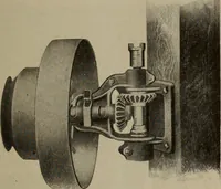 An illustration from Brantford wind mills (1905)