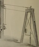 An illustration from Brantford wind mills (1905)
