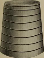 An illustration from Brantford wind mills (1905)
