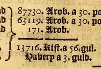An illustration from Brasilsche gelt-sack, waer in dat klaerlijck vertoont wort, waer dat de participanten van de West-Indische Compagnie haer geldt ghebleven is (1647)