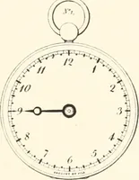 An illustration from Breguet (1747-1823) (1921)