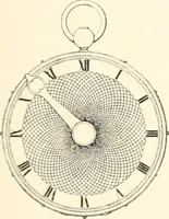 An illustration from Breguet (1747-1823) (1921)