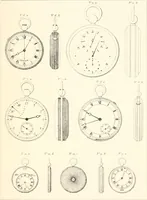 An illustration from Breguet (1747-1823) (1921)