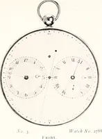 An illustration from Breguet (1747-1823) (1921)