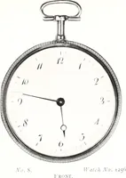 An illustration from Breguet (1747-1823) (1921)