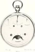 An illustration from Breguet (1747-1823) (1921)