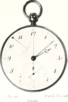 An illustration from Breguet (1747-1823) (1921)