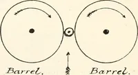 An illustration from Breguet (1747-1823) (1921)