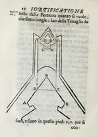 Picture 23 of 23 from Breue compendio di fortificatione moderna (1639), leaf 100
