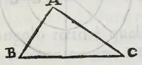 Picture 9 of 23 from Breue compendio di fortificatione moderna (1639), leaf 17