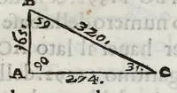 An illustration from Breue compendio di fortificatione moderna (1639)