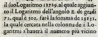 An illustration from Breue compendio di fortificatione moderna (1639)