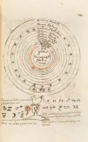 An illustration from Breve compendium philosophiae [manuscript] (1652)