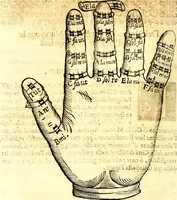 An illustration from Breve instrvttione alli giovani per imparare con ogni facilità il canto fermo, divisa in dve parti. Nella prima s'assegano le regole svccinte d'esso canto, col vero modo di pratticarle. Il canto francescano, con vna regola al chorista per ben regger' il choro, ed vn' altra all' organista per lasciar in tono con l'organo i canti, ch' occorrono in tutto l'anno. Nella seconda si pone tvtt'il canto della Settimana santa con quello per la processione della purificatione della B.V. e quattro credi nel fine (1665)