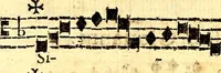 An illustration from Breve instrvttione alli giovani per imparare con ogni facilità il canto fermo, divisa in dve parti. Nella prima s'assegano le regole svccinte d'esso canto, col vero modo di pratticarle. Il canto francescano, con vna regola al chorista per ben regger' il choro, ed vn' altra all' organista per lasciar in tono con l'organo i canti, ch' occorrono in tutto l'anno. Nella seconda si pone tvtt'il canto della Settimana santa con quello per la processione della purificatione della B.V. e quattro credi nel fine (1665)