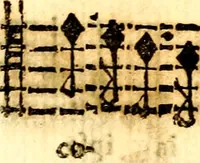 An illustration from Breve instrvttione alli giovani per imparare con ogni facilità il canto fermo, divisa in dve parti. Nella prima s'assegano le regole svccinte d'esso canto, col vero modo di pratticarle. Il canto francescano, con vna regola al chorista per ben regger' il choro, ed vn' altra all' organista per lasciar in tono con l'organo i canti, ch' occorrono in tutto l'anno. Nella seconda si pone tvtt'il canto della Settimana santa con quello per la processione della purificatione della B.V. e quattro credi nel fine (1665)