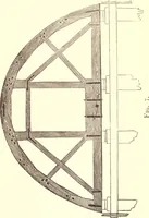 An illustration from Bridge and tunnel centres (1875)