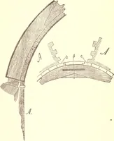 An illustration from Bridge and tunnel centres (1875)
