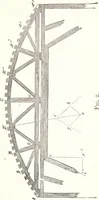 An illustration from Bridge and tunnel centres (1875)